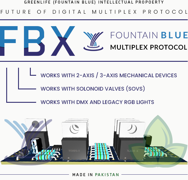 FBX Multiplex Protocol